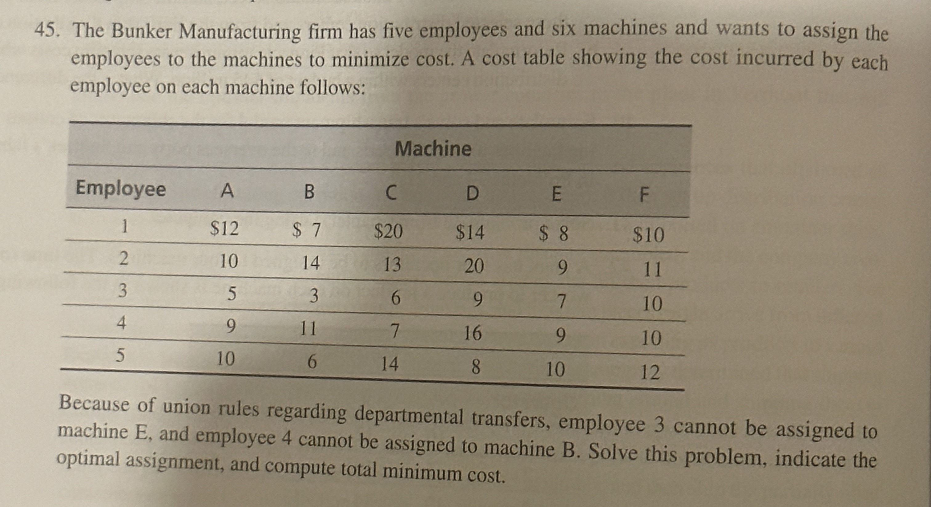  Solve me this problem Introduction to Management Science textbook from Bernard