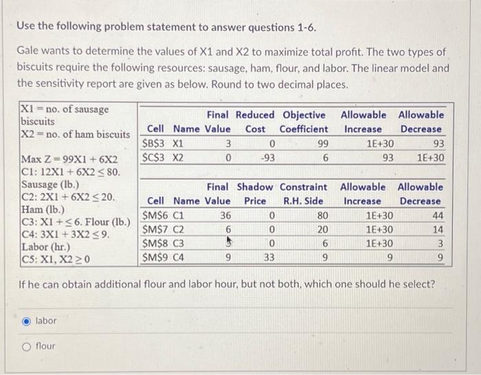 managment Science Use the following problem statement to answer questions 1-6. Gale