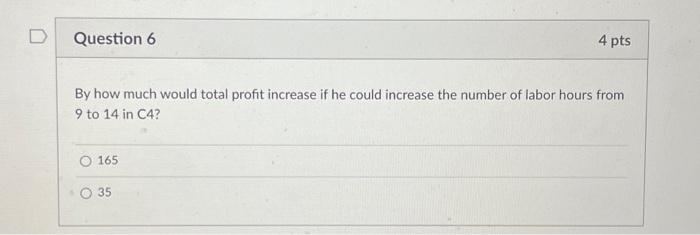 flour, and labor. The linear model and the sensitivity report are given