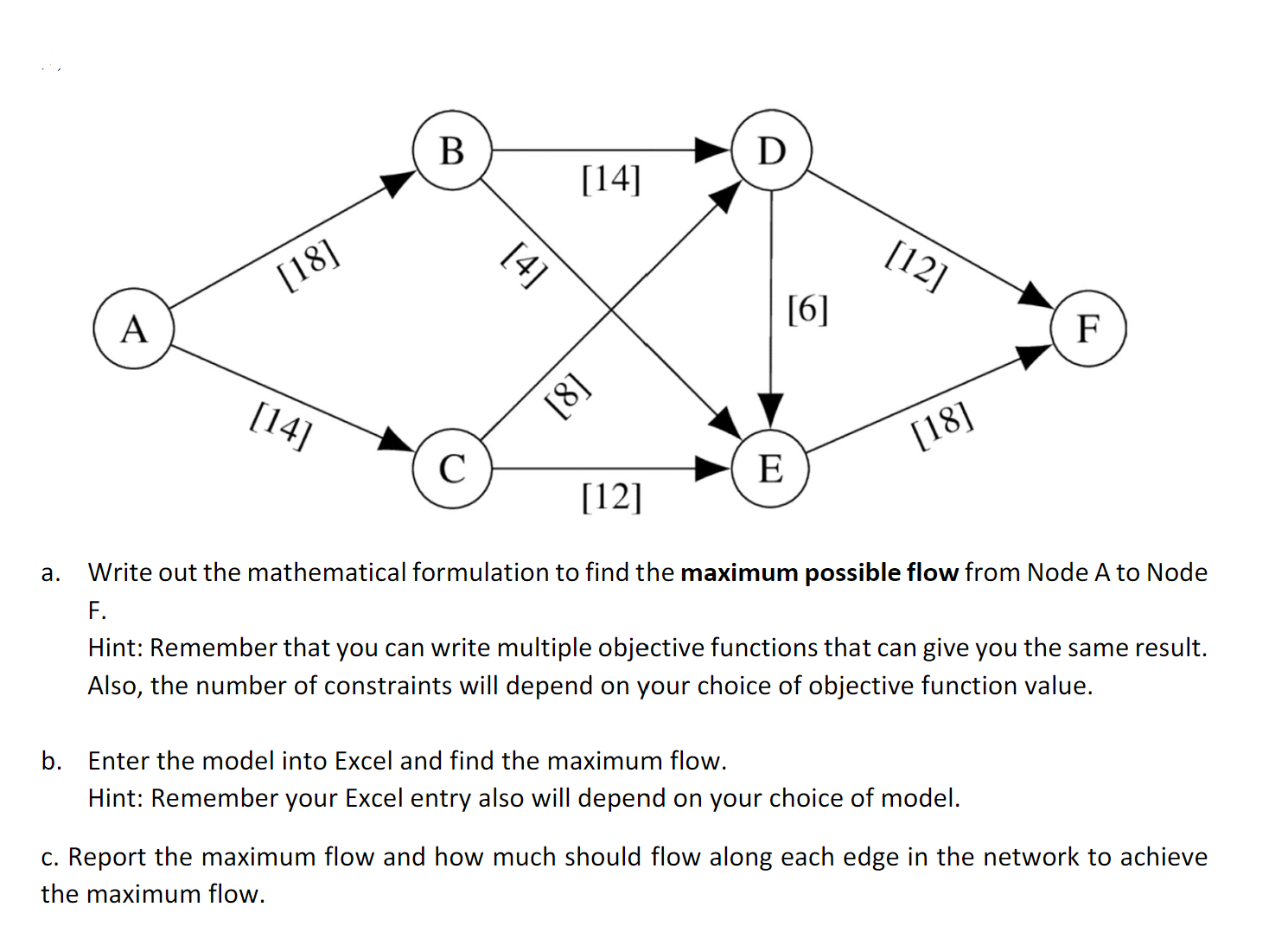  a. Write out the mathematical formulation to find the maximum possible