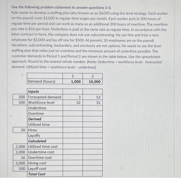 of employees that the company should hire in Period 1? 30 2