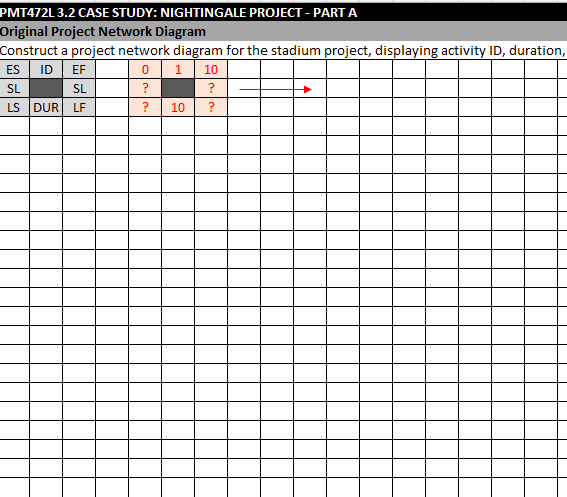 Construct a project network diagram for the stadium project, displaying activity ID,