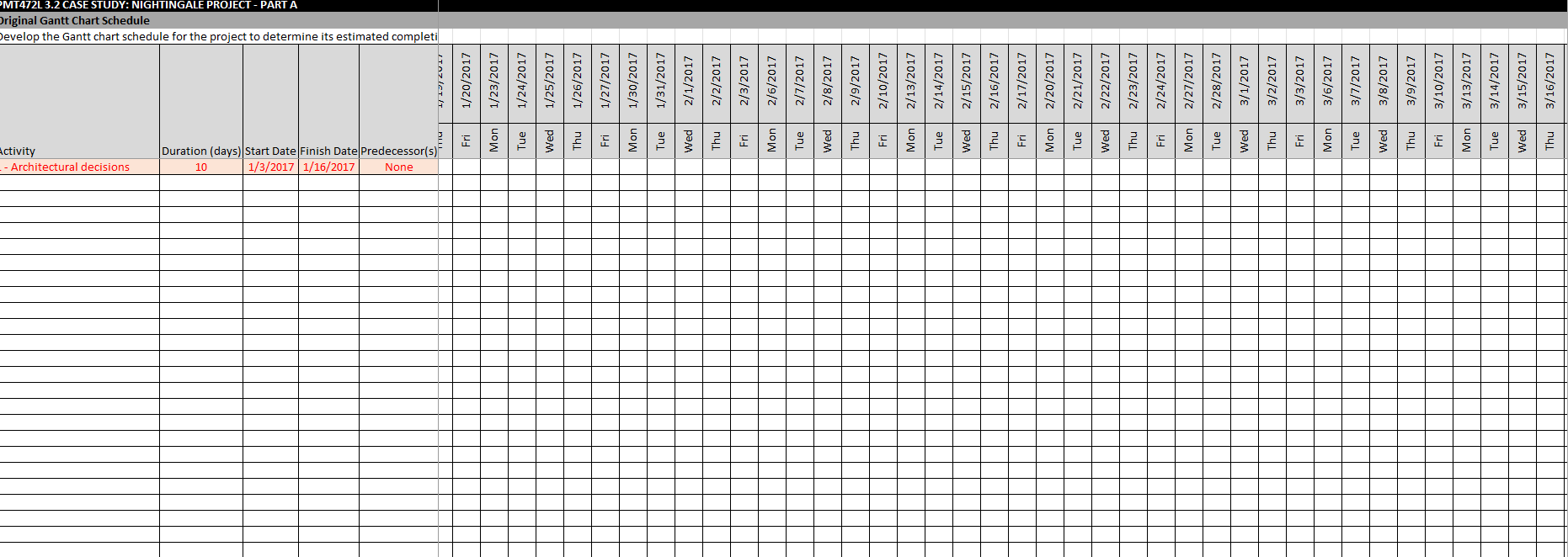 duration, earliest start, earliest finish, latest start, latest finish, and slack for