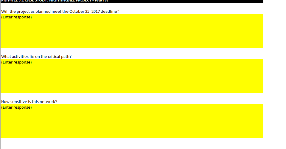 each activity. Assume that the final activity in the diagram will have