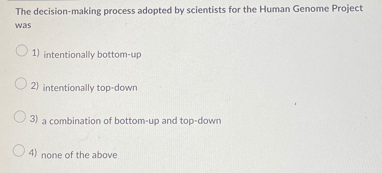  The decision-making process adopted by scientists for the Human Genome Project