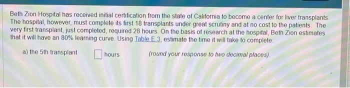 plz help Beth Zion Hospital has received initial certification from the state