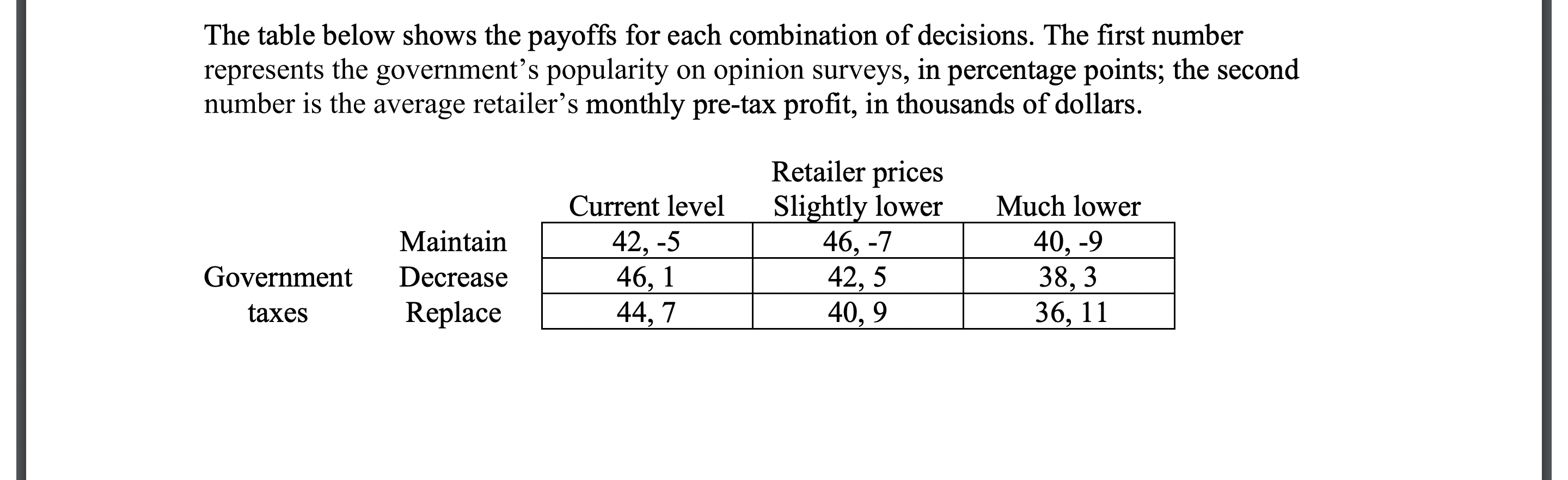 This assignment gives you practice with basic game theory tools. Real background