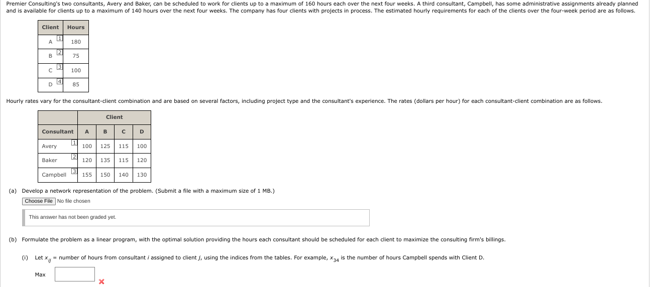 (a) Develop a network representation of the problem. (Submit a file
