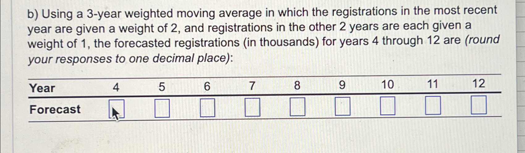  b) Using a 3-year weighted moving average in which the registrations