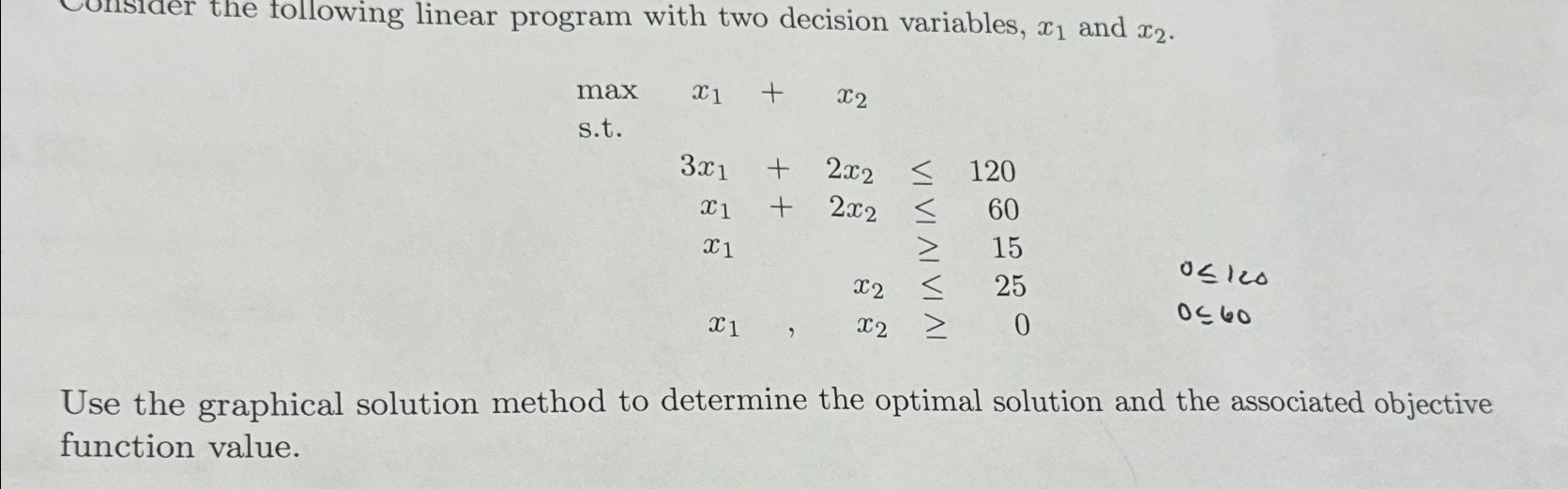  the following linear program with two decision variables, x1 and x2.
