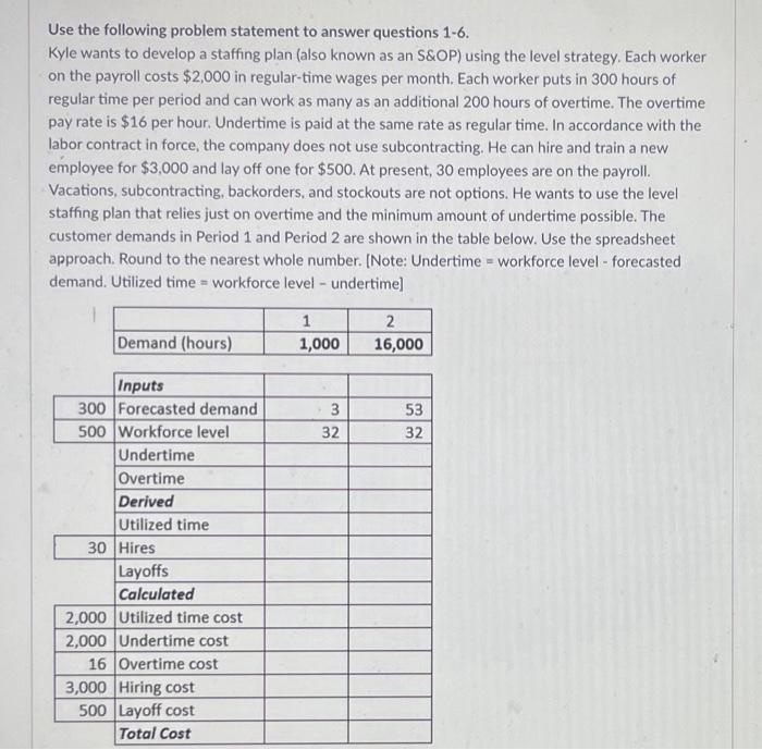overtime cost in Period 1? 24,000 Use the following problem statement to