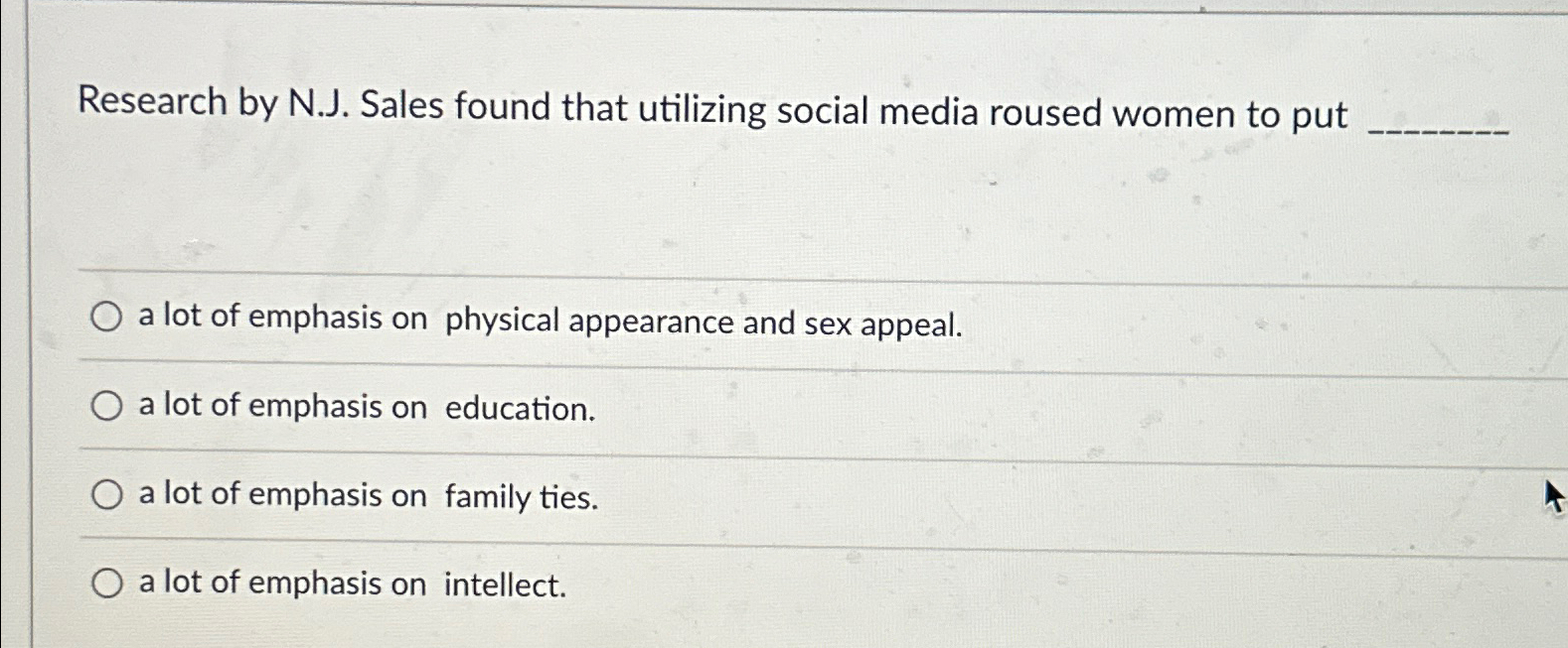  Research by N.J. Sales found that utilizing social media roused women