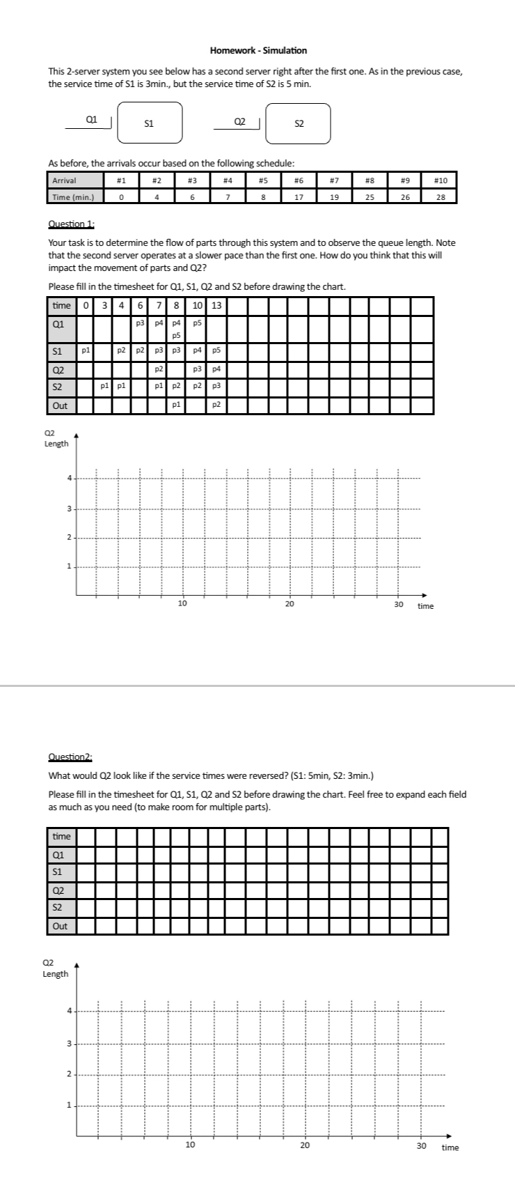  Homework - Simulation This 2-server system you see below has a
