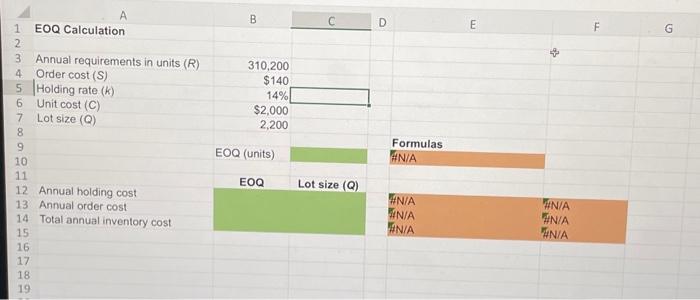 The annual requirement of a part is 310,200 units. The order cost