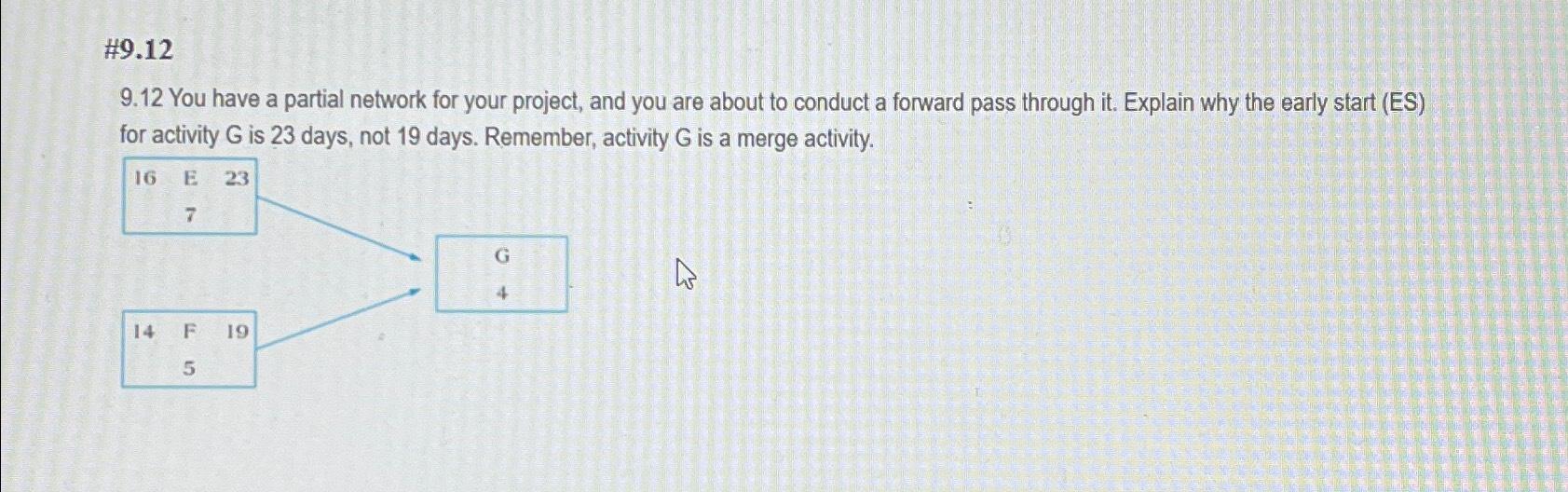  #9.12 9.12 You have a partial network for your project, and