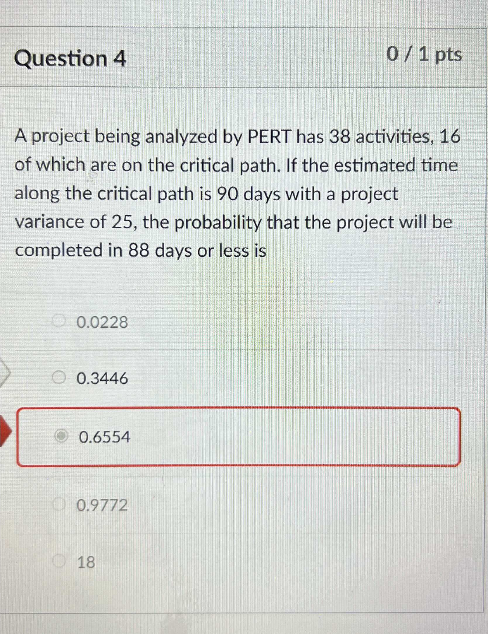  Question 4 01pts A project being analyzed by PERT has 38