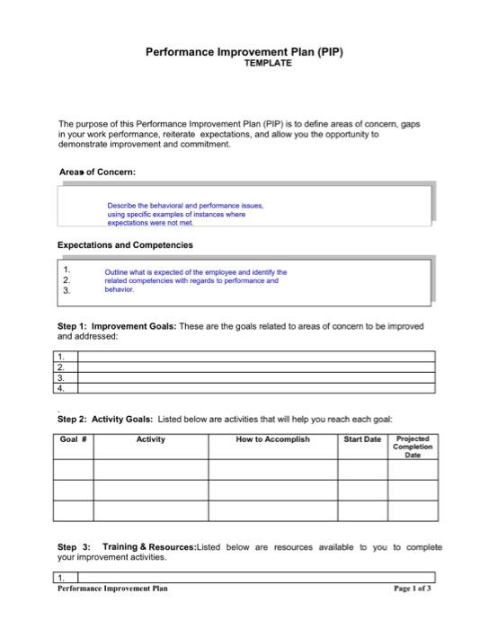 purposes of this project, you will play the roles of both supervisor