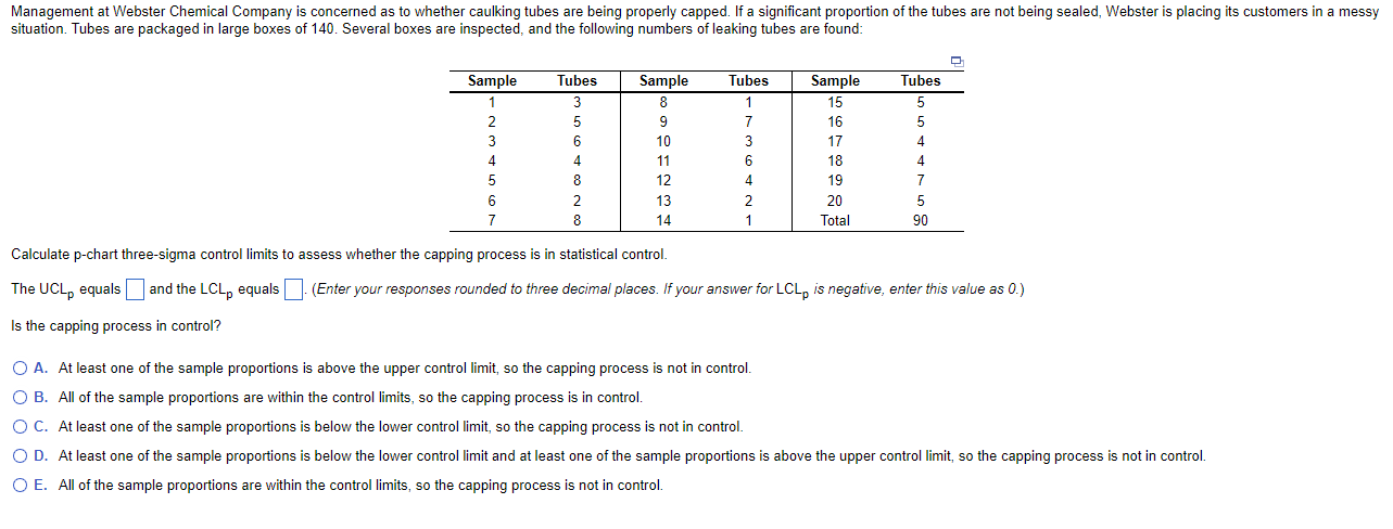 Calculate p-chart three-sigma control limits to assess whether the capping process