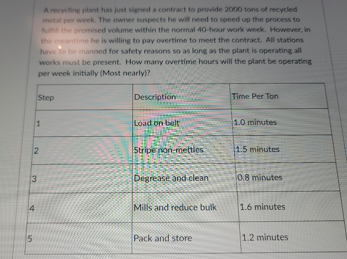Operations Management help needed. please check your work, provide explanation if possible.