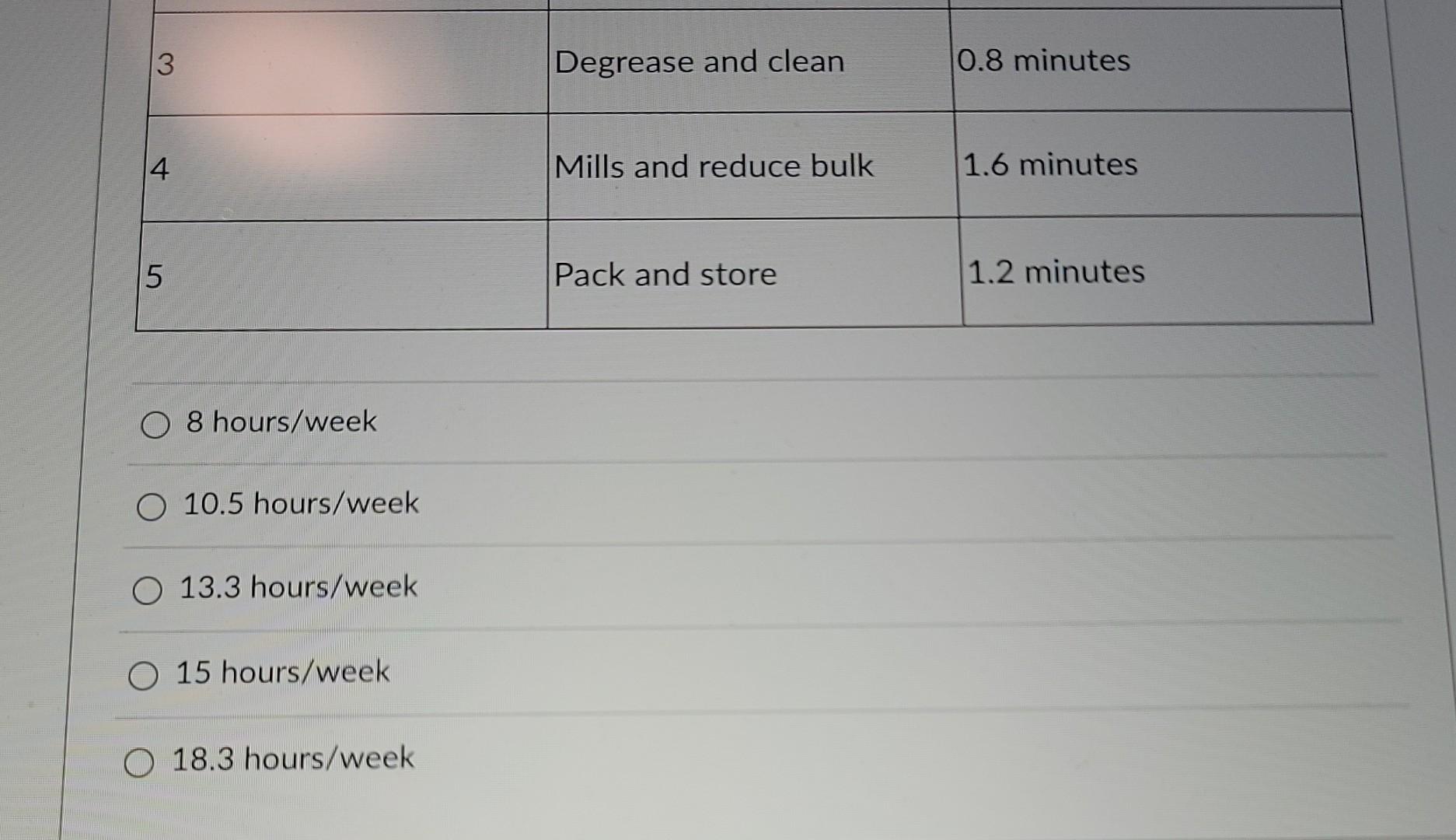 if it's right I'll give you a like. A recycling plant has