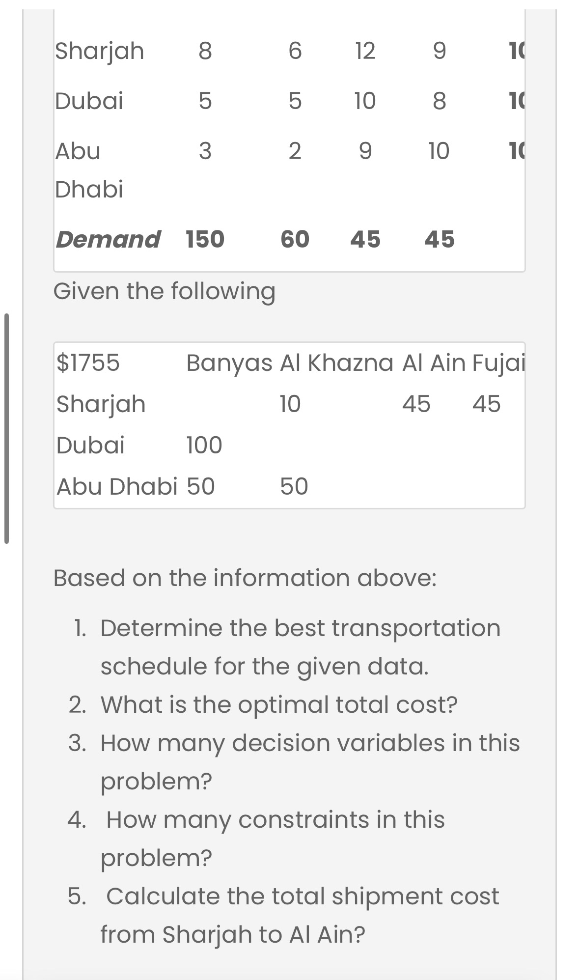  \table[[Sharjah,8,6,12,9],[Dubai,5,5,10,8],[Abu,3,2,9,10],[Dhabi],[Demand,150,60,45,45]] Given the following \table[[$1755,Banya,s Al Khazna,Al,Fujai],[Sharjah,,10,45,45],[Dubai,100,,,],[Abu Dhabi,50,50,,]] Based on the