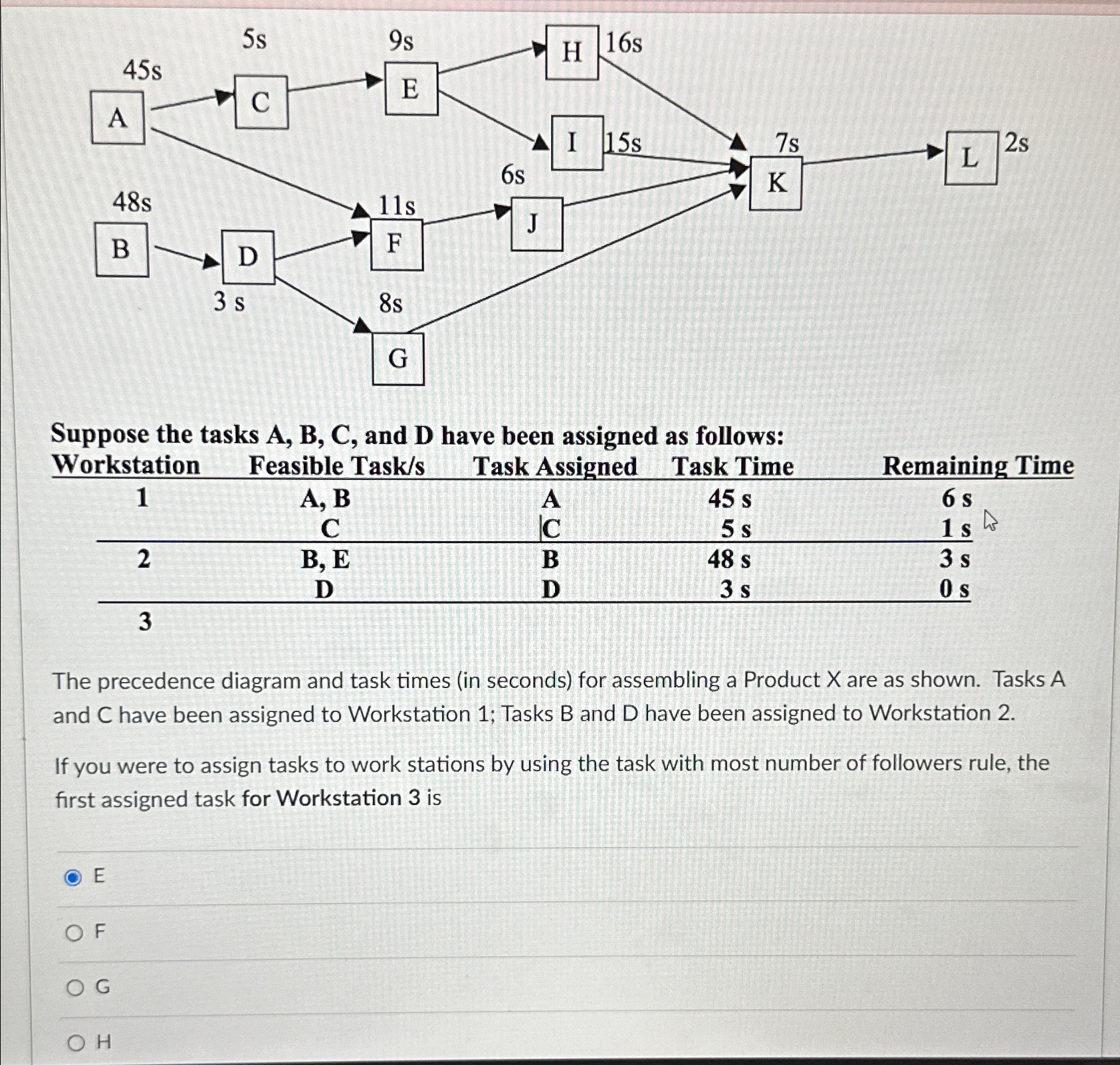  \table[[Workstation,Feasible Task/s,Task Assigned,Task Time,Remaining Time],[1,A,BC,\table[[A 