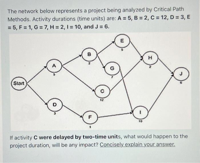  The network below represents a project being analyzed by Critical Path