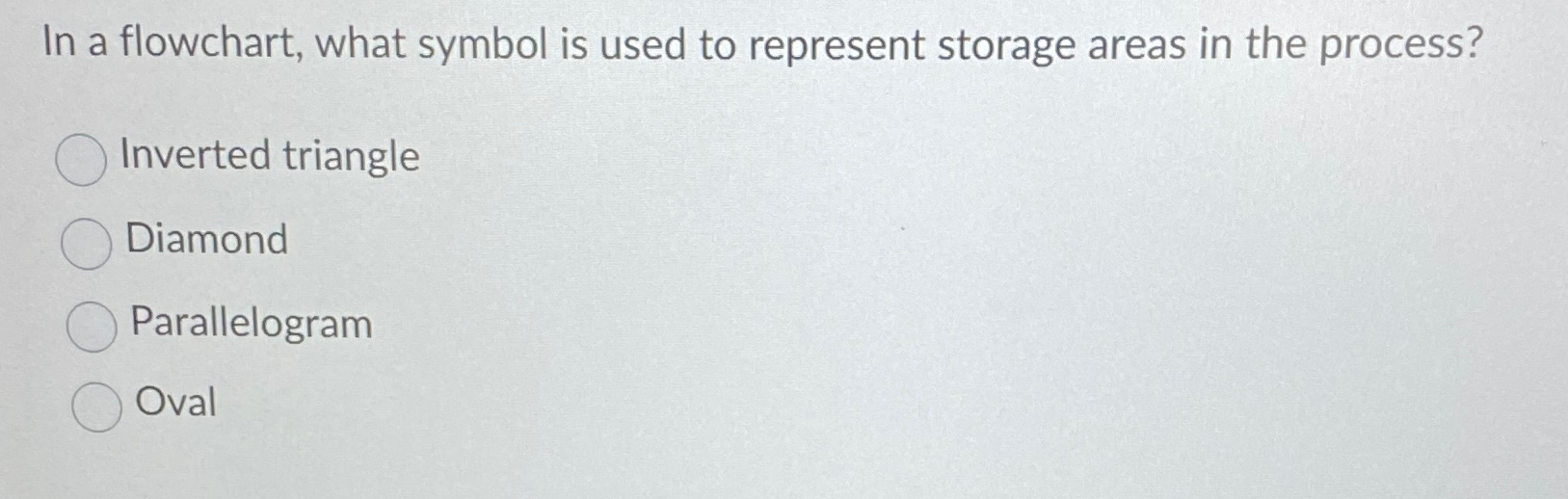  In a flowchart, what symbol is used to represent storage areas