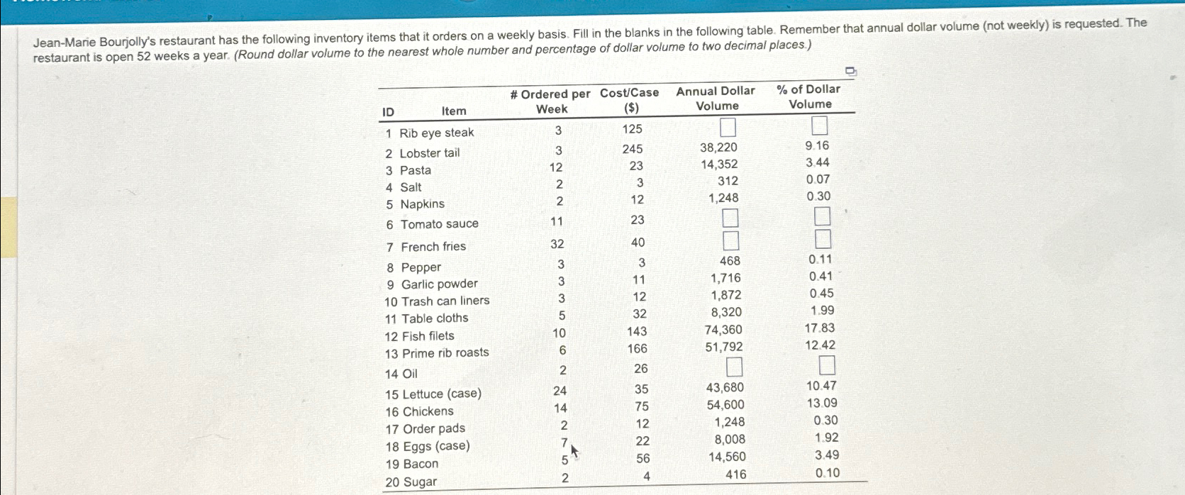  restaurant is open 52 weeks a year. (Round dollar volume to
