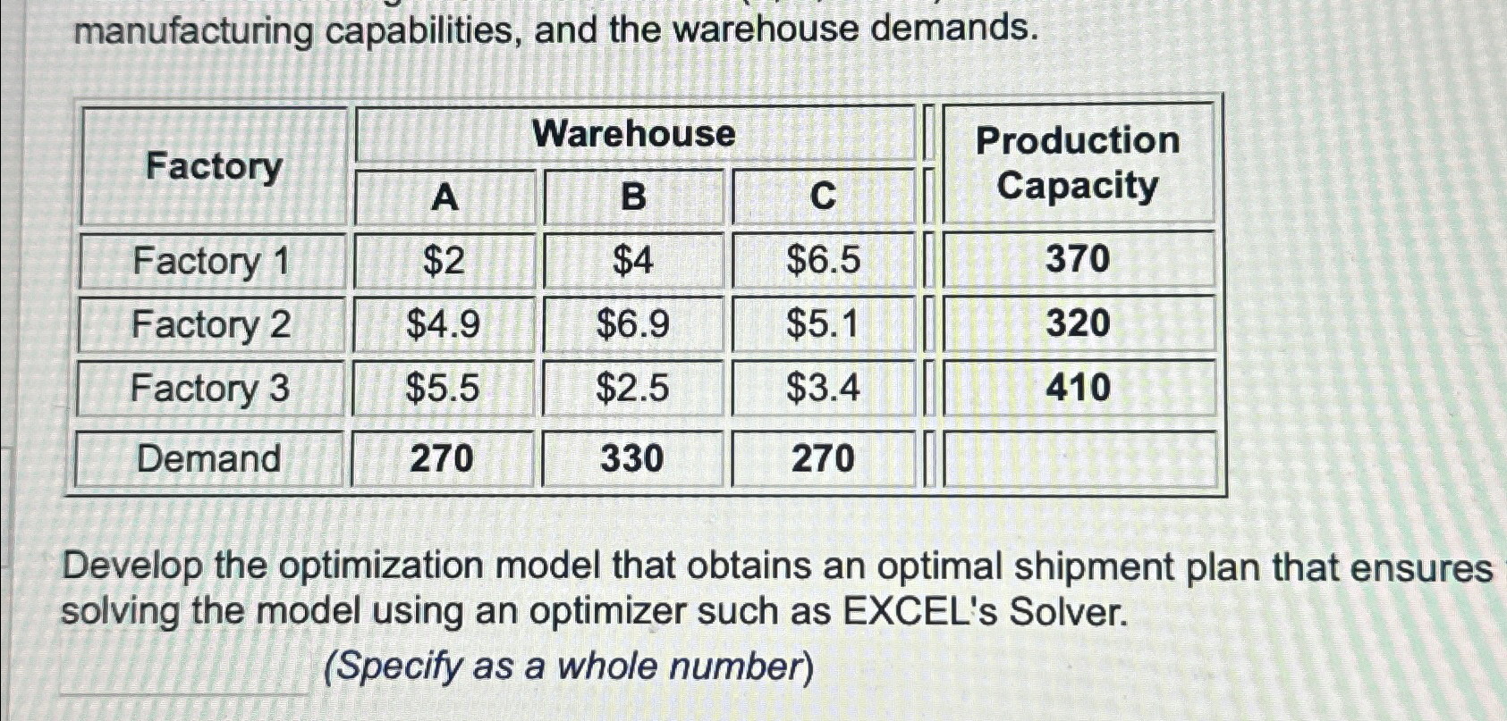  manufacturing capabilities, and the warehouse demands. \table[[Factory,Warehouse,\table[[Production],[Capacity]]],[A,B,C],[Factory 1,$2,$4,$6.5,370],[Factory 2,$4.9,$6.9,$5.1,320],[Factory 3,$5.5,$2.5,$3.4,410],[Demand,270,330,270,]] Develop
