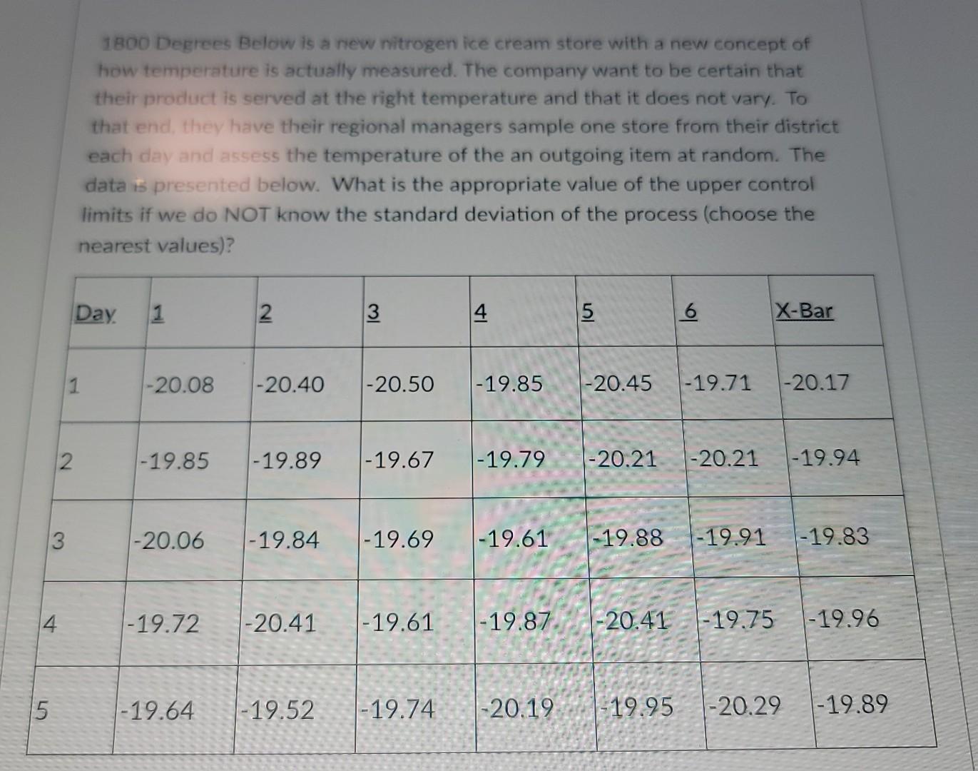 Operations Management help needed. please check your work, provide explanation if possible.