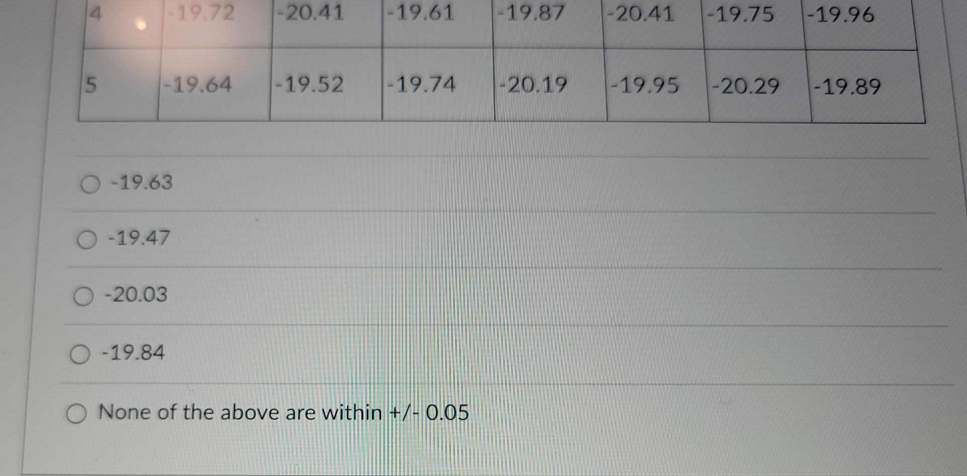 if it's right I'll give you a like. 1800 Degrees Below is