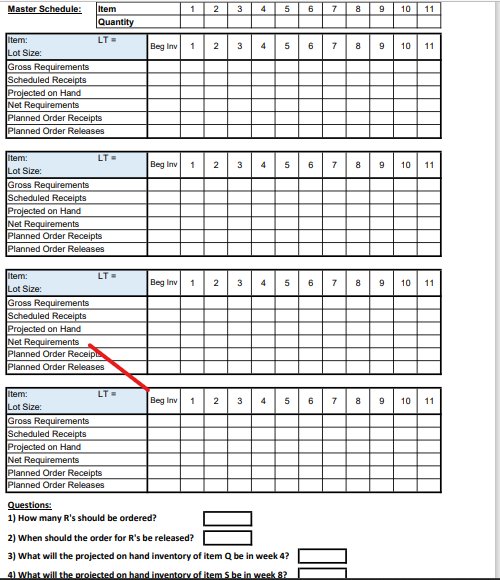 each. Using the blank MRP matrix provided by Prof Bolton above, solve