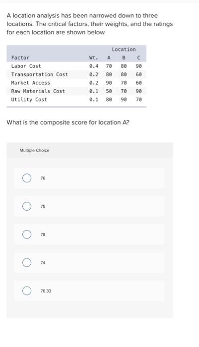  A location analysis has been narrowed down to three locations. The