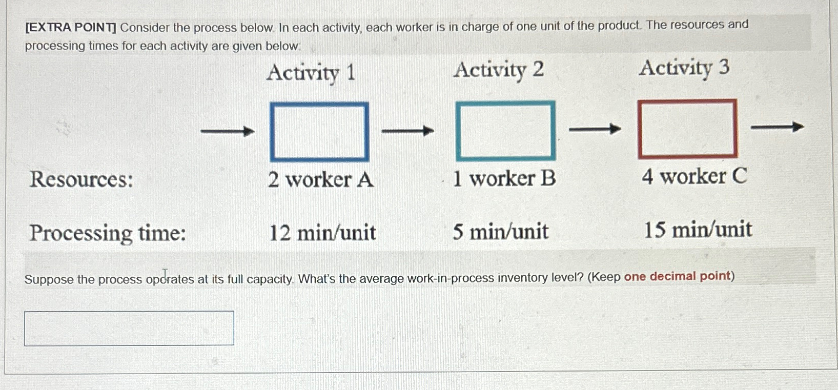  [EXTRA POINT] Consider the process below. In each activity, each worker