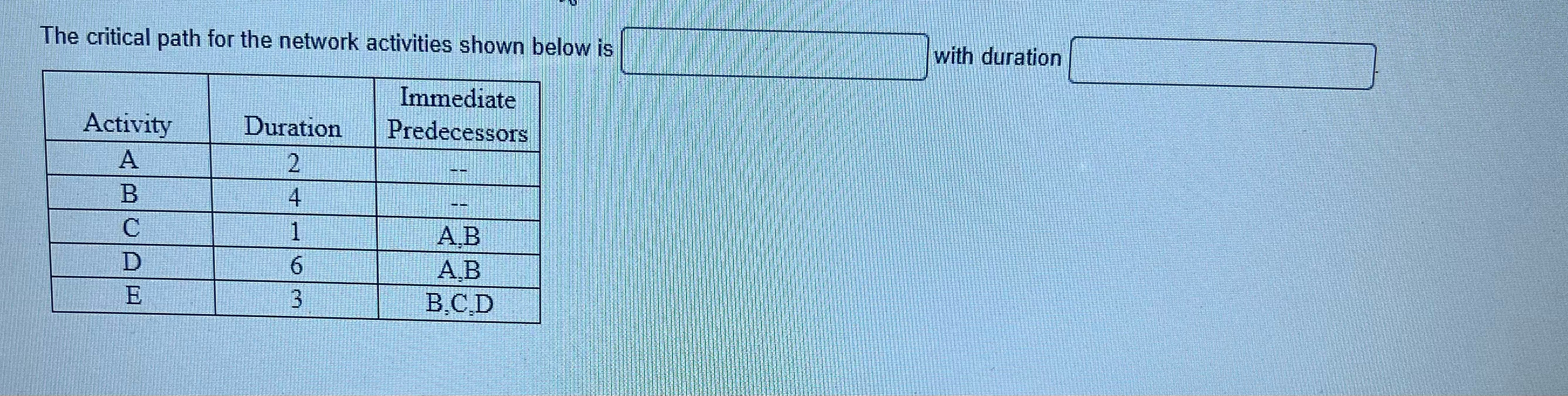  The critical path for the network activities shown below is with