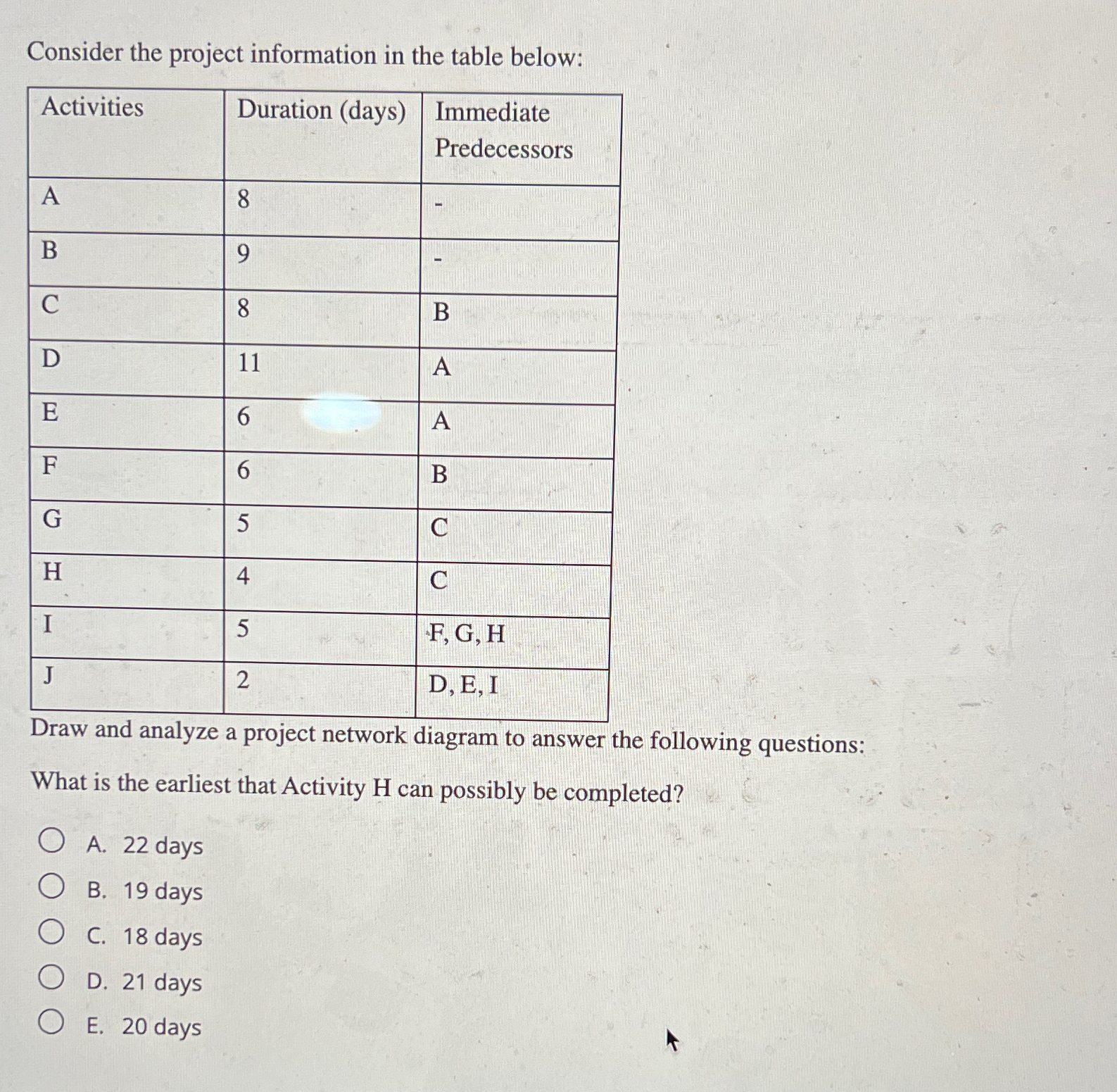  Consider the project information in the table below: \table[[Activities,Duration (days),\table[[Immediate],[Predecessors]]],[A,8,-],[B,9,-],[C,8,B],[D,11,A],[E,6,A],[F,6,B],[G,5,C],[H,4,C],[I,5,F, G,