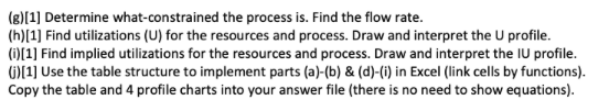 A business process with one flow unit type has four resources as