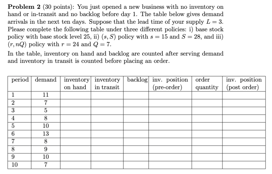  Problem 2(30 points): You just opened a new business with no