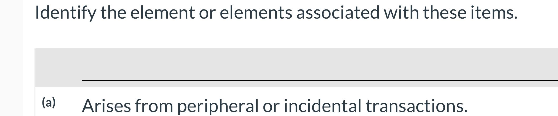  Identify the element or elements associated with these items. (a) Arises