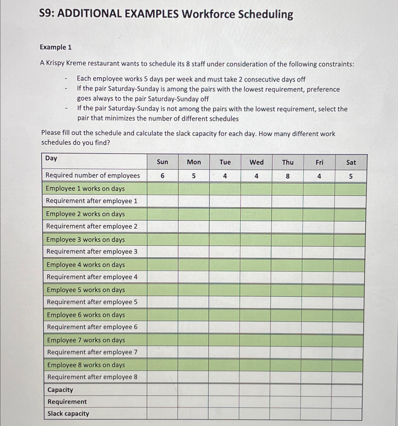  S9: ADDITIONAL EXAMPLES Workforce Scheduling Example 1 A Krispy Kreme restaurant