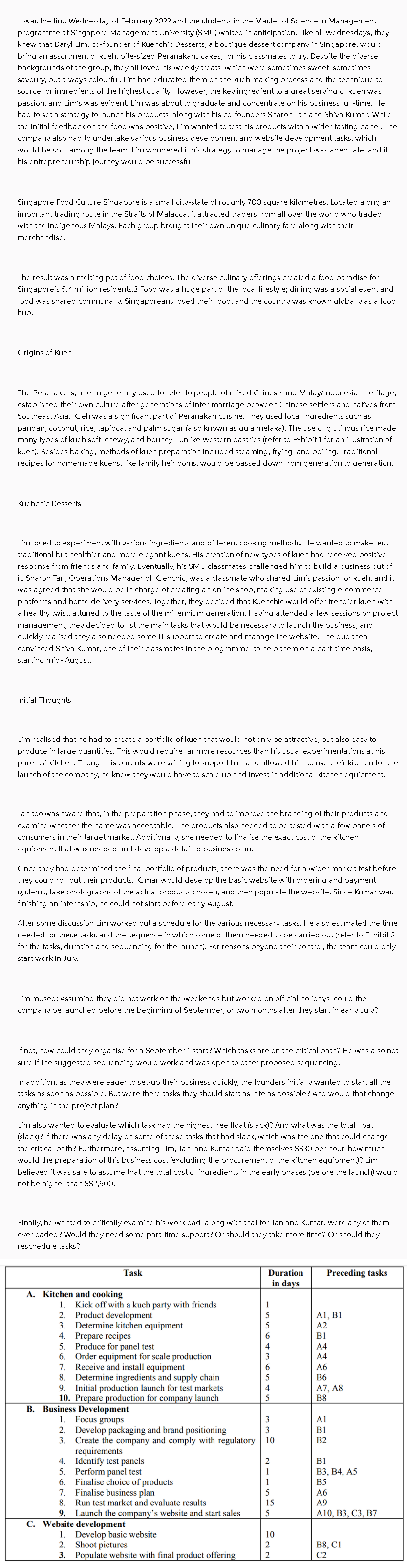  Gantt chart for controlling project schedule. 