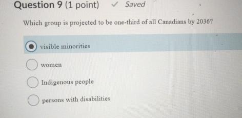  Question 9(1 point) Saved Which group is projected to be one-third