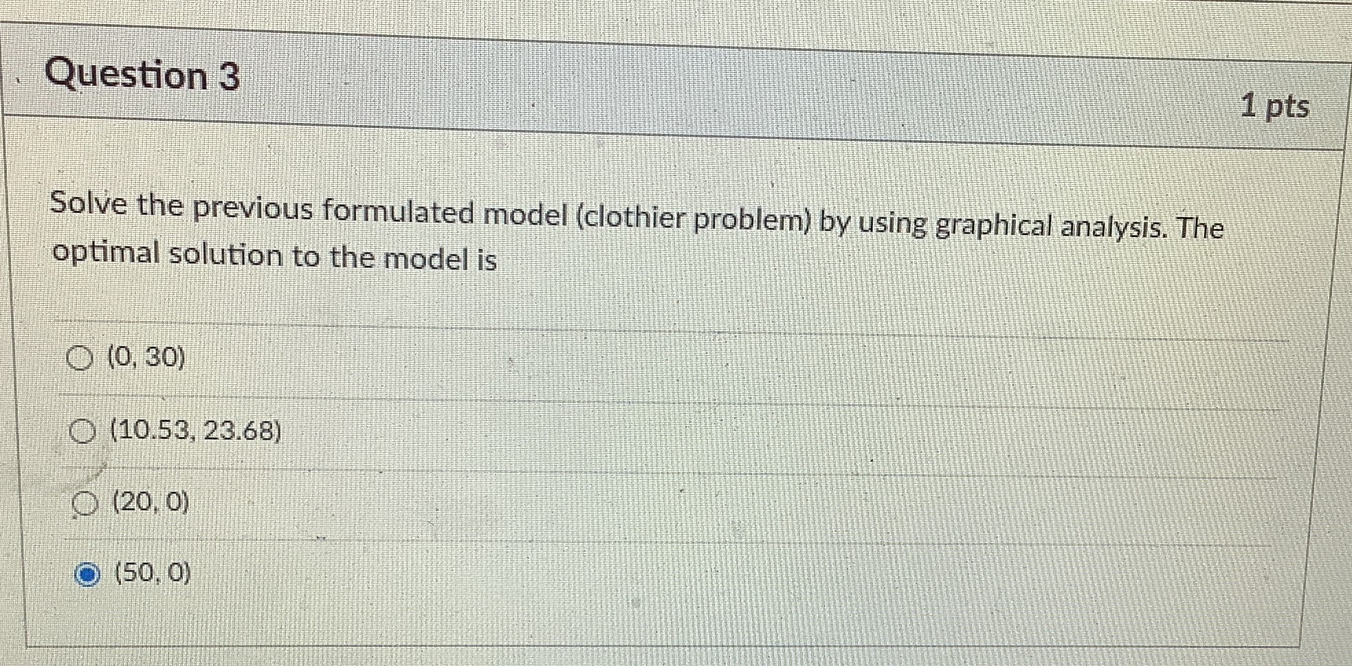  Question 3 1 pts Solve the previous formulated model (clothier problem)