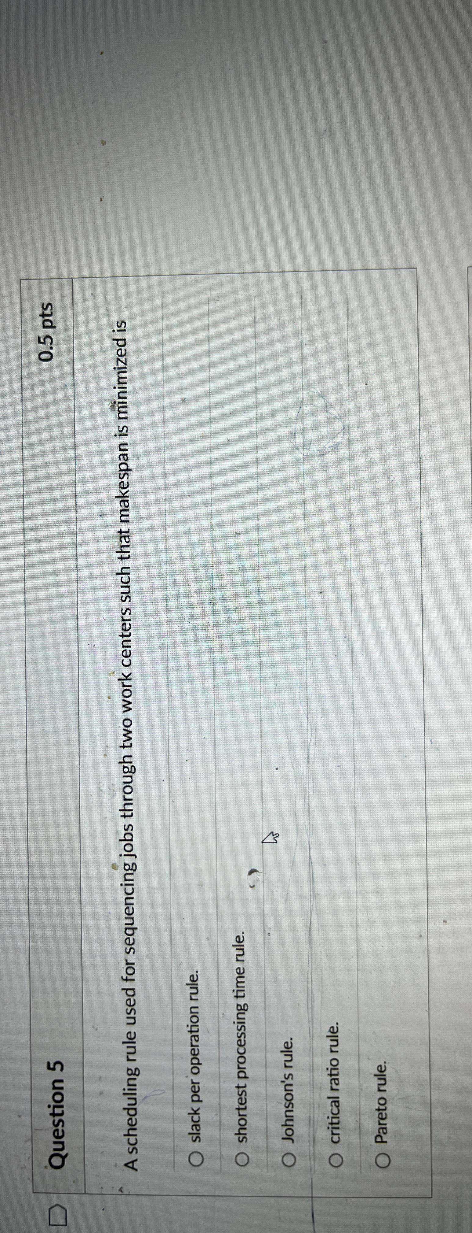  Question 5 0.5pts A scheduling rule used for sequencing jobs through