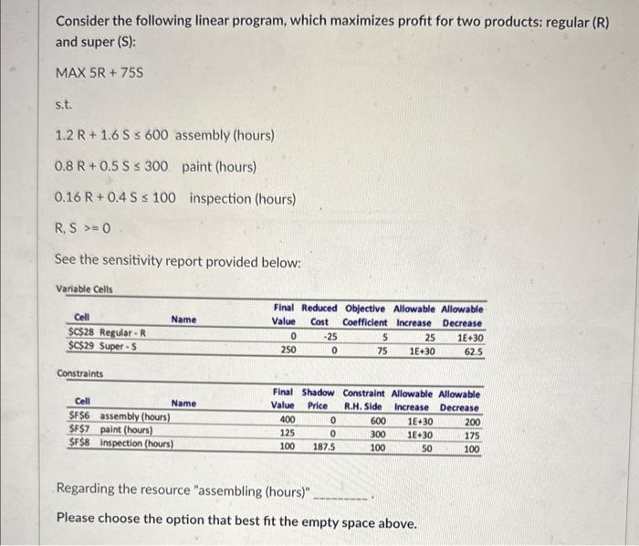  Consider the following linear program, which maximizes profit for two products:
