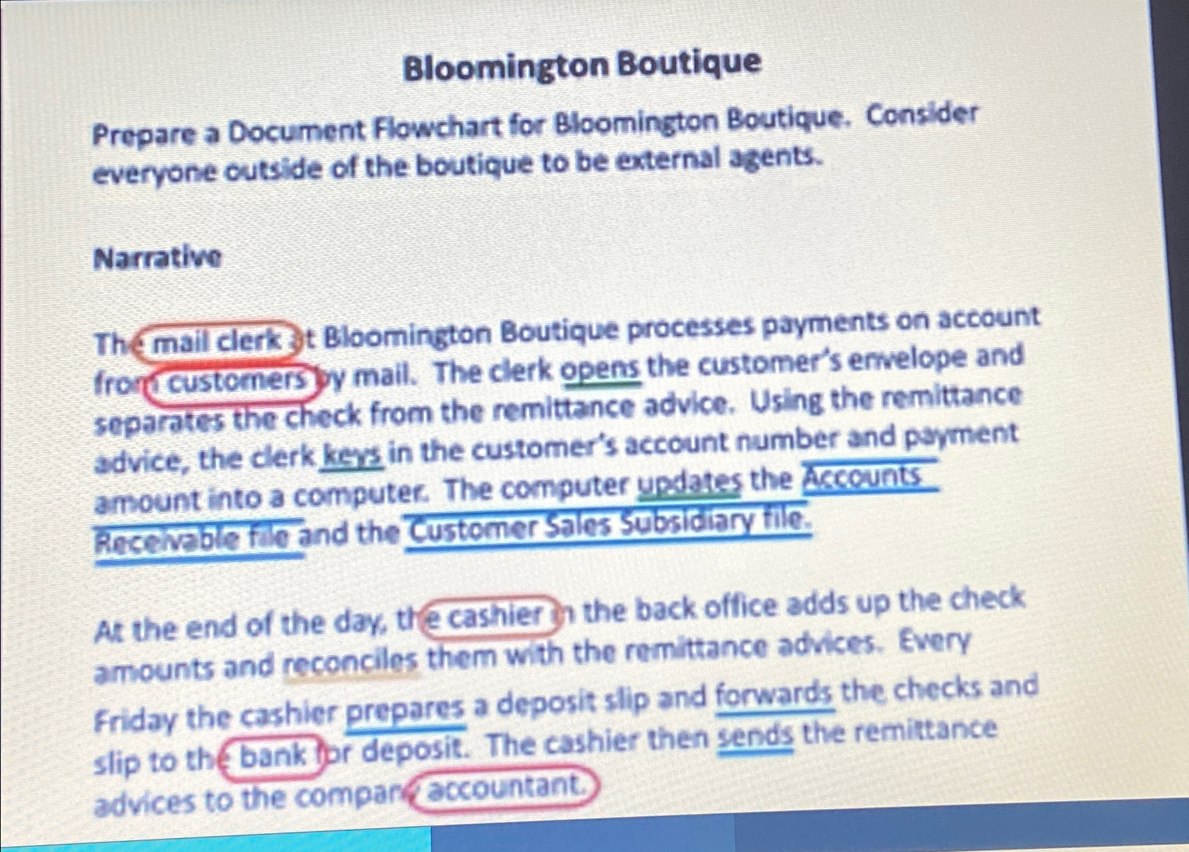  Bloomington Boutique Prepare a Document Flowchart for Bloomington Boutique. Consider everyone