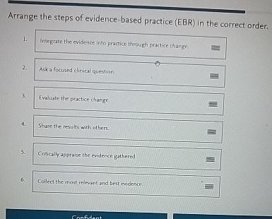  Arrange the steps of evidence-based practice (EBR) in the correct order.