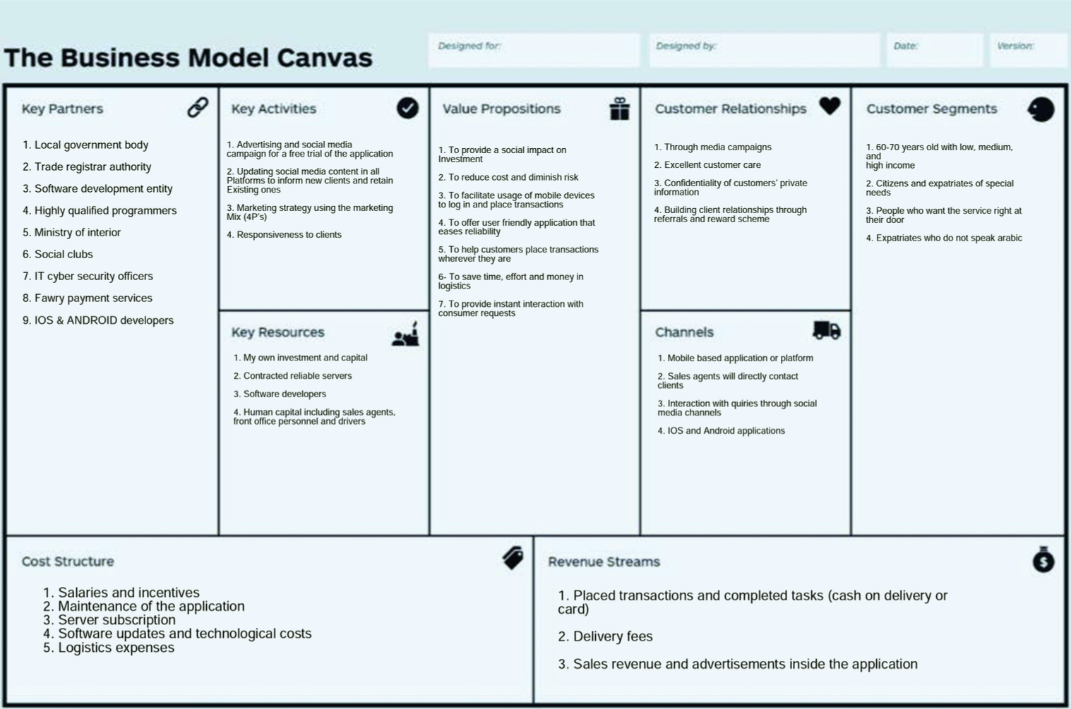 I am doing an assignment for a course called creativity and psychology