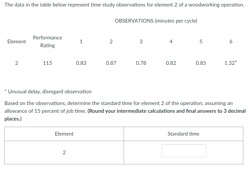 The data in the table below represent time study observations for
